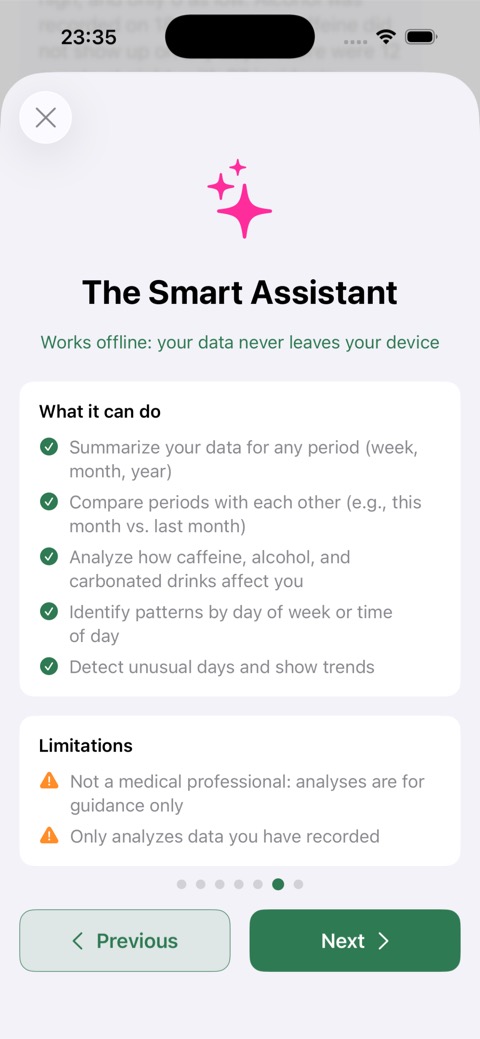 BladderCare: assistent d'IA